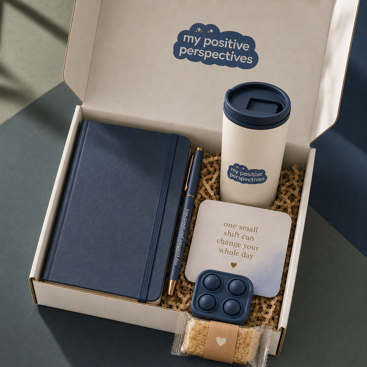 Desk Reset Kit