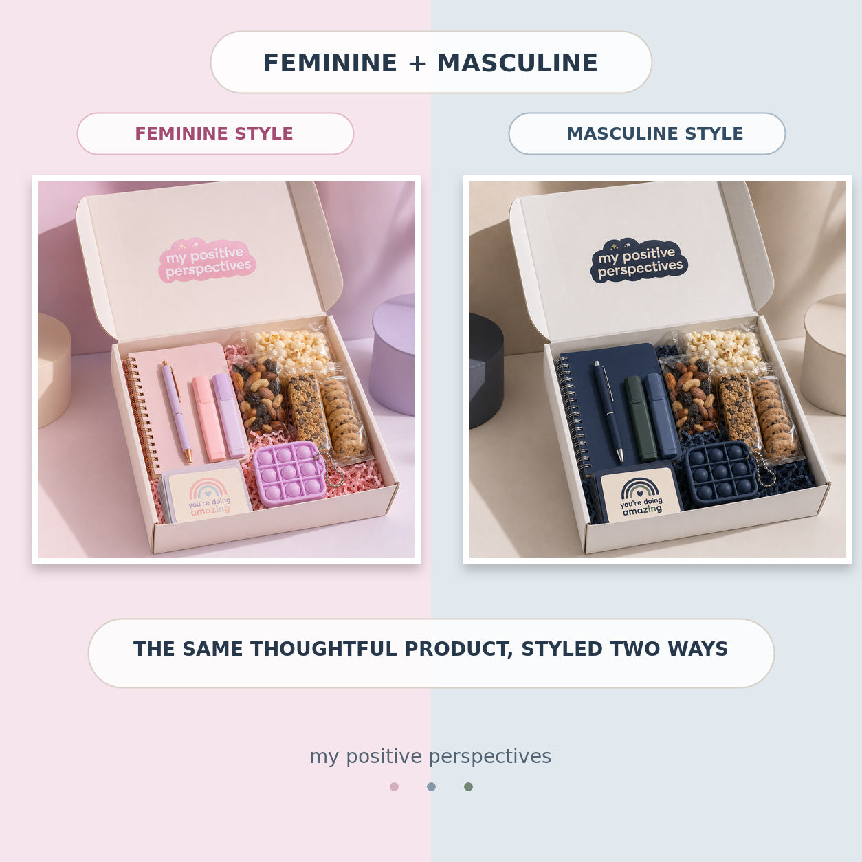 Student Survival Gift Box